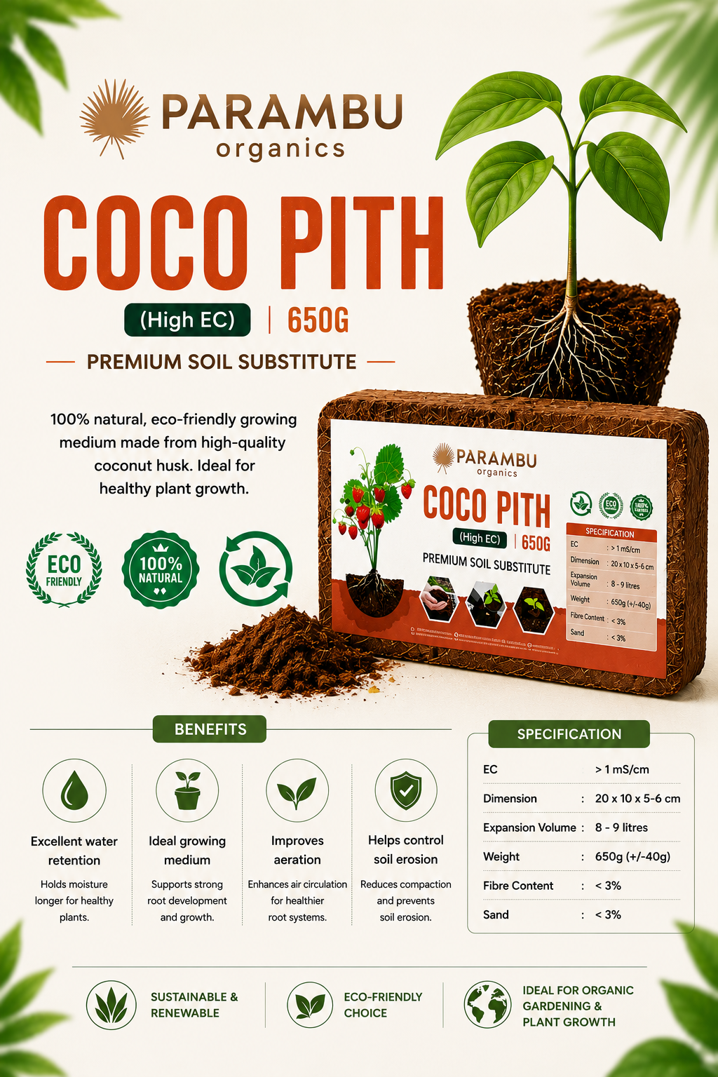 CocoHighEC650